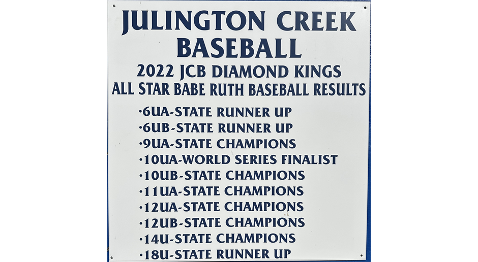  2022 All Star