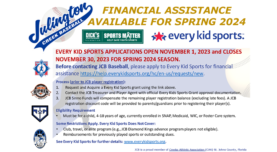 Financial Assistance